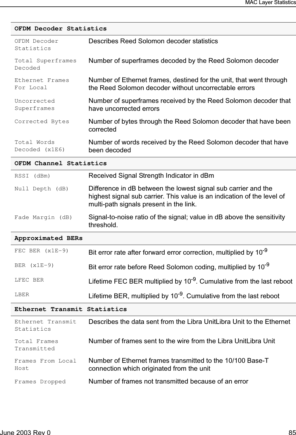 MAC Layer StatisticsJune 2003 Rev 0 85OFDM Decoder StatisticsOFDM Decoder StatisticsDescribes Reed Solomon decoder statisticsTotal Superframes DecodedNumber of superframes decoded by the Reed Solomon decoderEthernet Frames For LocalNumber of Ethernet frames, destined for the unit, that went through the Reed Solomon decoder without uncorrectable errorsUncorrected SuperframesNumber of superframes received by the Reed Solomon decoder that have uncorrected errorsCorrected Bytes Number of bytes through the Reed Solomon decoder that have been correctedTotal Words Decoded (x1E6)Number of words received by the Reed Solomon decoder that have been decodedOFDM Channel StatisticsRSSI (dBm) Received Signal Strength Indicator in dBmNull Depth (dB) Difference in dB between the lowest signal sub carrier and the highest signal sub carrier. This value is an indication of the level of multi-path signals present in the link.Fade Margin (dB) Signal-to-noise ratio of the signal; value in dB above the sensitivity threshold.Approximated BERsFEC BER (x1E-9) Bit error rate after forward error correction, multiplied by 10-9BER (x1E-9) Bit error rate before Reed Solomon coding, multiplied by 10-9LFEC BER Lifetime FEC BER multiplied by 10-9. Cumulative from the last rebootLBER Lifetime BER, multiplied by 10-9. Cumulative from the last rebootEthernet Transmit StatisticsEthernet Transmit StatisticsDescribes the data sent from the Libra UnitLibra Unit to the EthernetTotal Frames TransmittedNumber of frames sent to the wire from the Libra UnitLibra UnitFrames From Local HostNumber of Ethernet frames transmitted to the 10/100 Base-T connection which originated from the unitFrames Dropped Number of frames not transmitted because of an error