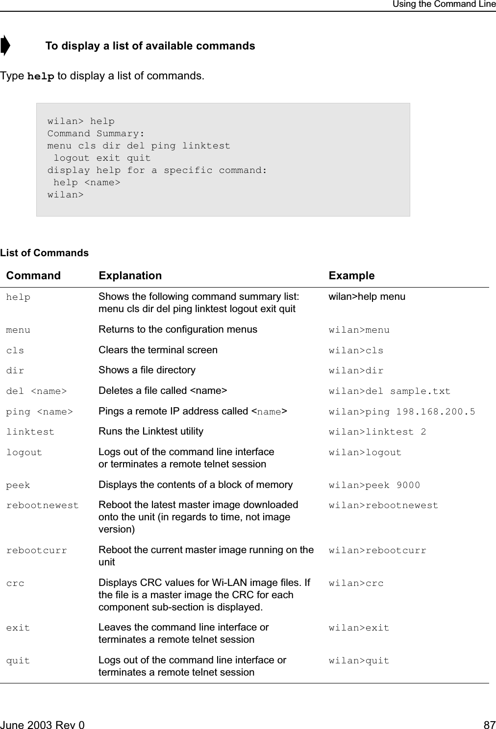 Using the Command LineJune 2003 Rev 0 87➧  To display a list of available commandsType help to display a list of commands.List of CommandsCommand Explanation Examplehelp Shows the following command summary list:menu cls dir del ping linktest logout exit quitwilan&gt;help menumenu Returns to the configuration menus wilan&gt;menucls Clears the terminal screen wilan&gt;clsdir Shows a file directory wilan&gt;dir del &lt;name&gt; Deletes a file called &lt;name&gt; wilan&gt;del sample.txtping &lt;name&gt; Pings a remote IP address called &lt;name&gt;wilan&gt;ping 198.168.200.5linktest Runs the Linktest utility wilan&gt;linktest 2logout Logs out of the command line interfaceor terminates a remote telnet sessionwilan&gt;logoutpeek Displays the contents of a block of memory wilan&gt;peek 9000rebootnewest Reboot the latest master image downloaded onto the unit (in regards to time, not image version)wilan&gt;rebootnewestrebootcurr Reboot the current master image running on the unitwilan&gt;rebootcurrcrc Displays CRC values for Wi-LAN image files. If the file is a master image the CRC for each component sub-section is displayed.wilan&gt;crcexit Leaves the command line interface orterminates a remote telnet sessionwilan&gt;exitquit Logs out of the command line interface orterminates a remote telnet sessionwilan&gt;quitwilan&gt; helpCommand Summary:menu cls dir del ping linktest logout exit quitdisplay help for a specific command: help &lt;name&gt;wilan&gt;