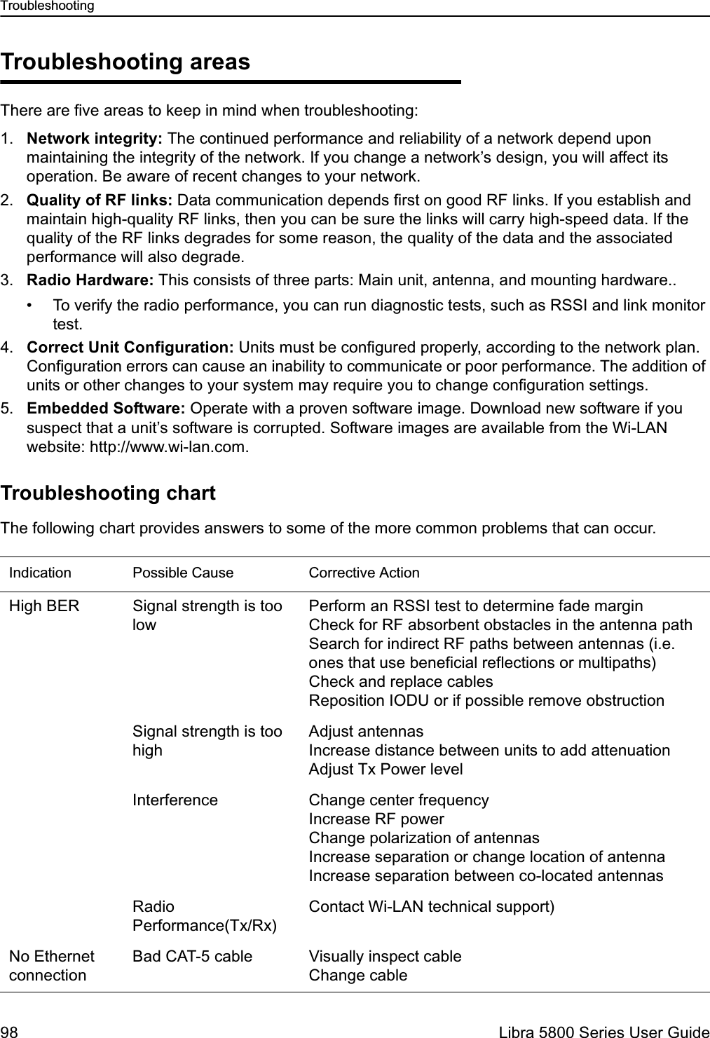 Troubleshooting98  Libra 5800 Series User GuideTroubleshooting areasThere are five areas to keep in mind when troubleshooting:1. Network integrity: The continued performance and reliability of a network depend upon maintaining the integrity of the network. If you change a network’s design, you will affect its operation. Be aware of recent changes to your network.2. Quality of RF links: Data communication depends first on good RF links. If you establish and maintain high-quality RF links, then you can be sure the links will carry high-speed data. If the quality of the RF links degrades for some reason, the quality of the data and the associated performance will also degrade.3. Radio Hardware: This consists of three parts: Main unit, antenna, and mounting hardware..• To verify the radio performance, you can run diagnostic tests, such as RSSI and link monitor test.4. Correct Unit Configuration: Units must be configured properly, according to the network plan. Configuration errors can cause an inability to communicate or poor performance. The addition of units or other changes to your system may require you to change configuration settings.5. Embedded Software: Operate with a proven software image. Download new software if you suspect that a unit’s software is corrupted. Software images are available from the Wi-LAN website: http://www.wi-lan.com.Troubleshooting chartThe following chart provides answers to some of the more common problems that can occur. Indication Possible Cause Corrective ActionHigh BER Signal strength is too lowPerform an RSSI test to determine fade marginCheck for RF absorbent obstacles in the antenna pathSearch for indirect RF paths between antennas (i.e. ones that use beneficial reflections or multipaths)Check and replace cablesReposition IODU or if possible remove obstructionSignal strength is too highAdjust antennasIncrease distance between units to add attenuationAdjust Tx Power levelInterference Change center frequencyIncrease RF powerChange polarization of antennasIncrease separation or change location of antennaIncrease separation between co-located antennasRadio Performance(Tx/Rx)Contact Wi-LAN technical support)No Ethernet connectionBad CAT-5 cable Visually inspect cableChange cable