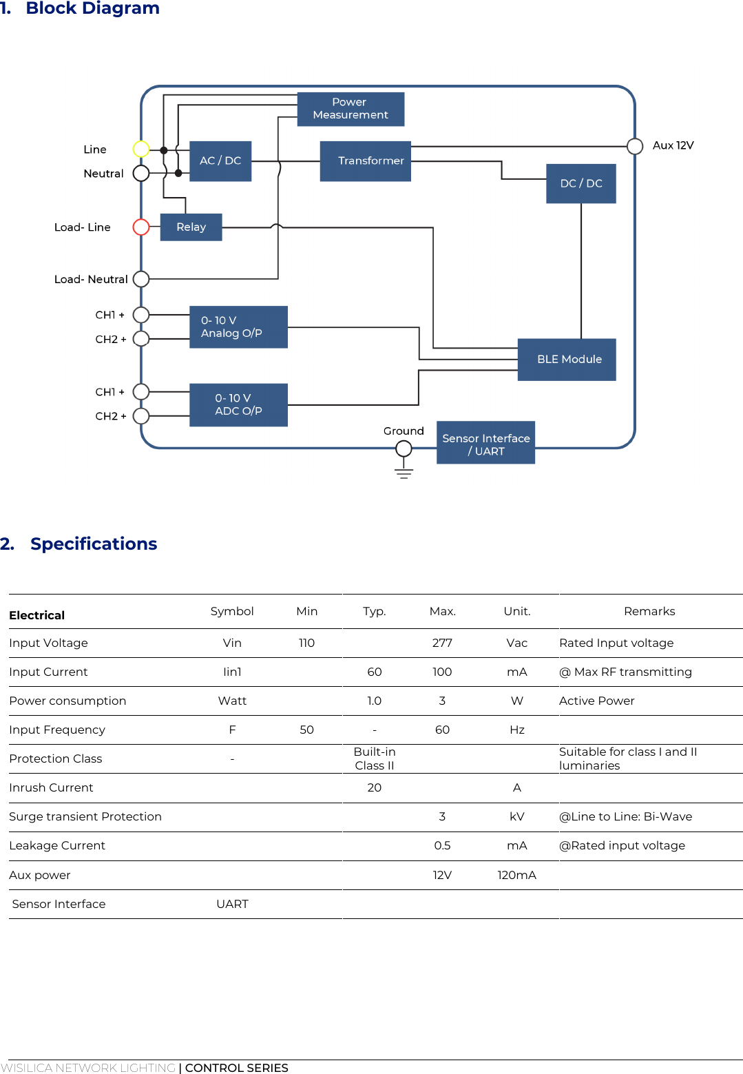 WISILICA NETWORK LIGHTING | CONTROL SERIES  1. Block Diagram    2.  Specifications    Electrical  Symbol  Min  Typ.  Max.  Unit.  Remarks Input Voltage      Vin  110    277  Vac  Rated Input voltage  Input Current      Iin1    60  100  mA  @ Max RF transmitting  Power consumption     Watt    1.0  3  W  Active Power  Input Frequency      F  50  -  60  Hz    Protection Class      -   Built-in Class II     Suitable for class I and II luminaries Inrush Current          20    A   Surge transient Protection          3  kV  @Line to Line: Bi-Wave Leakage Current            0.5  mA  @Rated input voltage Aux power        12V  120mA    Sensor Interface  UART                                    