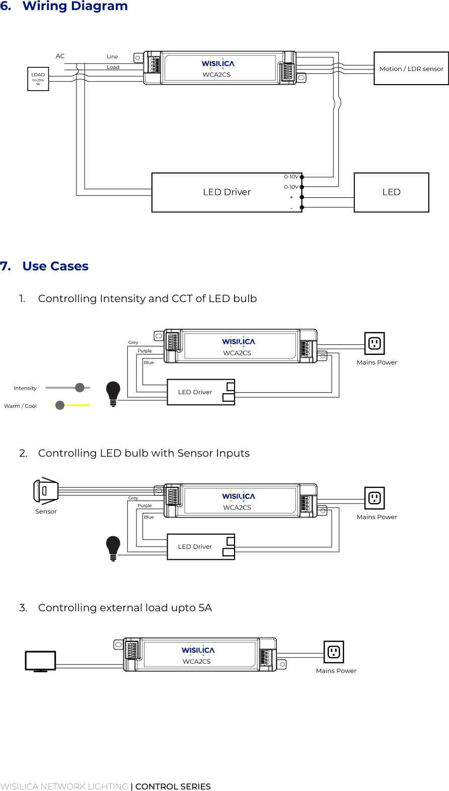 WISILICA NETWORK LIGHTING | CONTROL SERIES  6.  Wiring Diagram       7.  Use Cases  1. Controlling Intensity and CCT of LED bulb      2. Controlling LED bulb with Sensor Inputs     3. Controlling external load upto 5A       