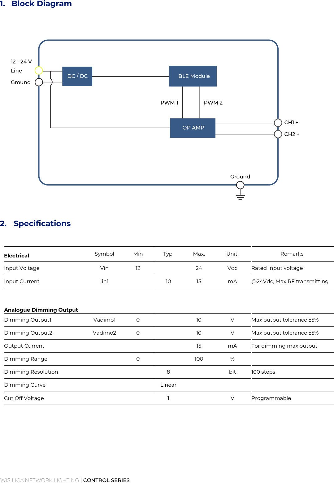 WISILICA NETWORK LIGHTING | CONTROL SERIES  1. Block Diagram   2.  Specifications    Electrical  Symbol  Min  Typ.  Max.  Unit.  Remarks Input Voltage      Vin  12    24  Vdc  Rated Input voltage  Input Current      Iin1    10  15  mA  @24Vdc, Max RF transmitting    Analogue Dimming Output                Dimming Output1      Vadimo1  0    10  V  Max output tolerance ±5% Dimming Output2      Vadimo2  0    10  V  Max output tolerance ±5% Output Current            15  mA  For dimming max output  Dimming Range        0    100  %    Dimming Resolution          8    bit  100 steps  Dimming Curve          Linear       Cut Off Voltage          1    V  Programmable        