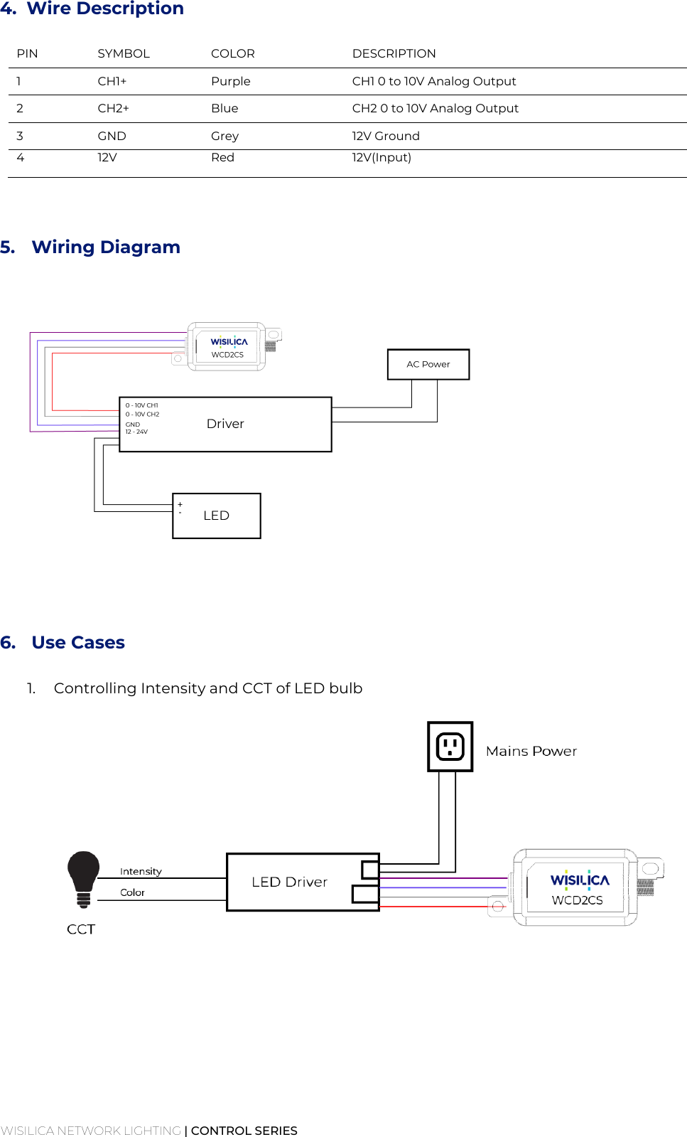 WISILICA NETWORK LIGHTING | CONTROL SERIES 4. Wire Description  PIN  SYMBOL  COLOR  DESCRIPTION 1  CH1+   Purple   CH1 0 to 10V Analog Output  2  CH2+   Blue  CH2 0 to 10V Analog Output 3  GND   Grey  12V Ground  4 12V  Red 12V(Input)    5.  Wiring Diagram         6.  Use Cases  1. Controlling Intensity and CCT of LED bulb             