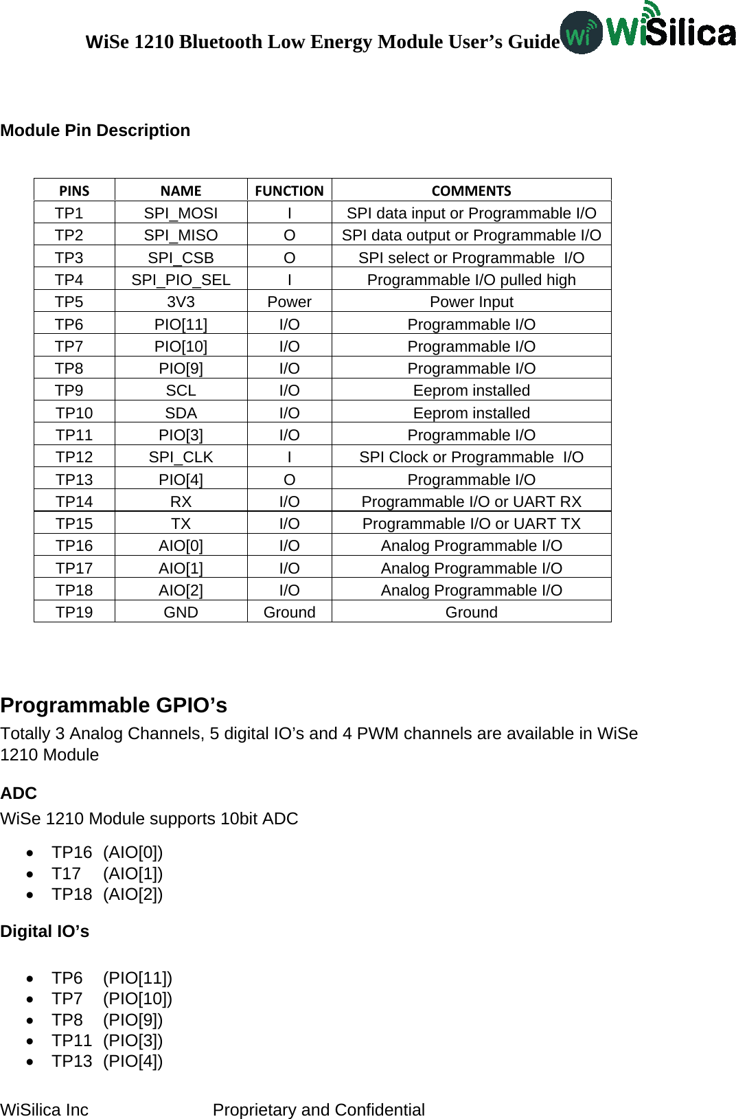 WiSe 1210 Bluetooth Low Energy Module User’s Guide WiSilica Inc                          Proprietary and Confidential  Module Pin Description PINSNAMEFUNCTION COMMENTS   TP1  SPI_MOSI  I  SPI data input or Programmable I/O    TP2  SPI_MISO  O  SPI data output or Programmable I/O   TP3  SPI_CSB  O  SPI select or Programmable  I/O    TP4  SPI_PIO_SEL  I  Programmable I/O pulled high    TP5  3V3  Power  Power Input    TP6  PIO[11]  I/O  Programmable I/O    TP7  PIO[10]  I/O  Programmable I/O    TP8  PIO[9]  I/O  Programmable I/O    TP9  SCL  I/O  Eeprom installed TP10 SDA  I/O  Eeprom installed TP11 PIO[3]  I/O  Programmable I/O TP12  SPI_CLK  I  SPI Clock or Programmable  I/O TP13  PIO[4]  O  Programmable I/O  TP14  RX  I/O  Programmable I/O or UART RX TP15  TX  I/O  Programmable I/O or UART TX TP16  AIO[0]  I/O  Analog Programmable I/O TP17  AIO[1]  I/O  Analog Programmable I/O TP18  AIO[2]  I/O  Analog Programmable I/O TP19 GND Ground  Ground Programmable GPIO’s Totally 3 Analog Channels, 5 digital IO’s and 4 PWM channels are available in WiSe 1210 Module ADC WiSe 1210 Module supports 10bit ADC • TP16 (AIO[0]) • T17  (AIO[1]) • TP18 (AIO[2]) Digital IO’s  • TP6 (PIO[11]) • TP7 (PIO[10]) • TP8 (PIO[9]) • TP11 (PIO[3]) • TP13 (PIO[4]) 