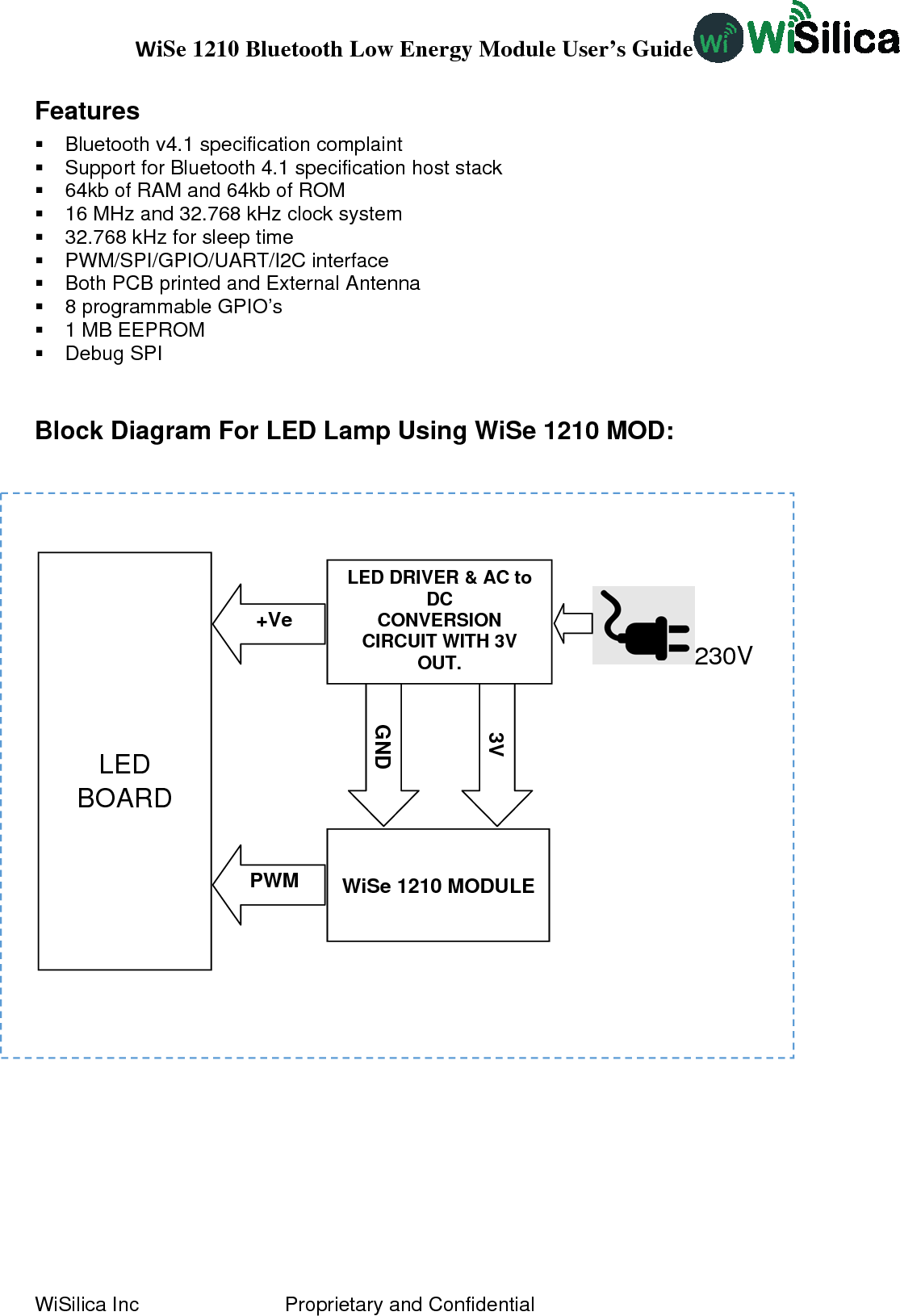 WiSe 1210 Bluetooth Low Energy Module User’s Guide WiSilica Inc                          Proprietary and Confidential Features   Bluetooth v4.1 specification complaint   Support for Bluetooth 4.1 specification host stack   64kb of RAM and 64kb of ROM   16 MHz and 32.768 kHz clock system   32.768 kHz for sleep time  PWM/SPI/GPIO/UART/I2C interface   Both PCB printed and External Antenna   8 programmable GPIO’s   1 MB EEPROM  Debug SPI  Block Diagram For LED Lamp Using WiSe 1210 MOD:     230V  LED BOARD LED DRIVER &amp; AC to DC CONVERSION CIRCUIT WITH 3V OUT. WiSe 1210 MODULE3V +Ve GND PWM 