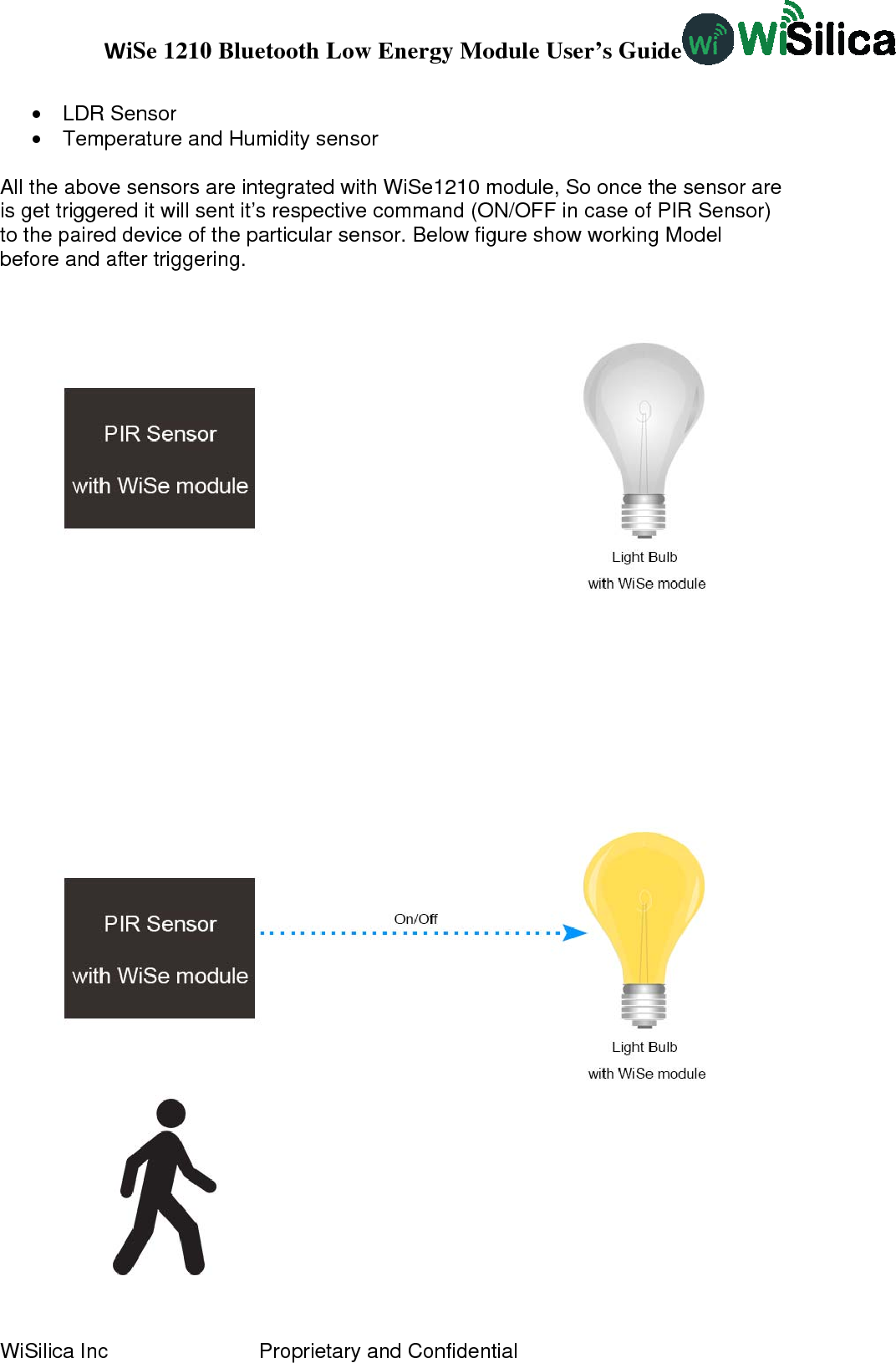 WiSe 1210 Bluetooth Low Energy Module User’s Guide WiSilica Inc                          Proprietary and Confidential • LDR Sensor •  Temperature and Humidity sensor  All the above sensors are integrated with WiSe1210 module, So once the sensor are is get triggered it will sent it’s respective command (ON/OFF in case of PIR Sensor) to the paired device of the particular sensor. Below figure show working Model before and after triggering.      