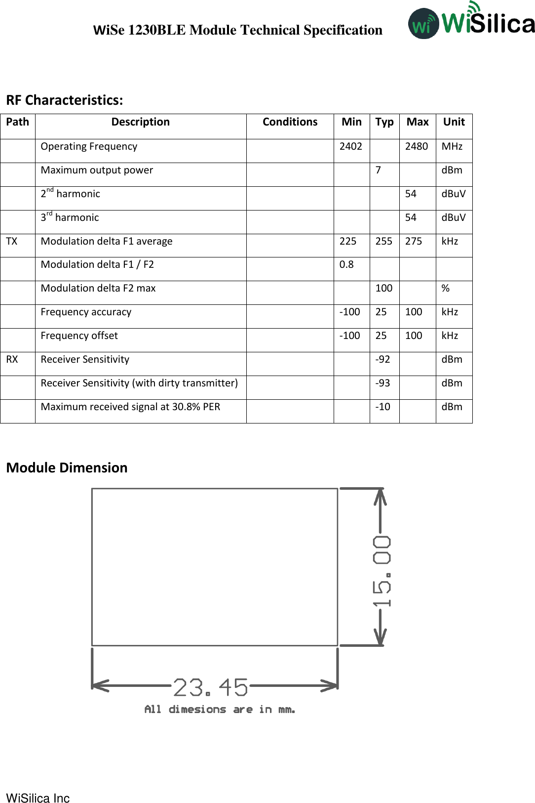 WiSe 1230BLE Module Technical Specification WiSilica Inc      RF Characteristics: Path Description Conditions Min Typ Max Unit  Operating Frequency  2402  2480 MHz  Maximum output power   7  dBm  2nd harmonic    54 dBuV  3rd harmonic    54 dBuV TX Modulation delta F1 average  225 255 275 kHz  Modulation delta F1 / F2  0.8     Modulation delta F2 max   100  %  Frequency accuracy  -100 25 100 kHz  Frequency offset  -100 25 100 kHz RX Receiver Sensitivity   -92  dBm  Receiver Sensitivity (with dirty transmitter)   -93  dBm  Maximum received signal at 30.8% PER   -10  dBm  Module Dimension     