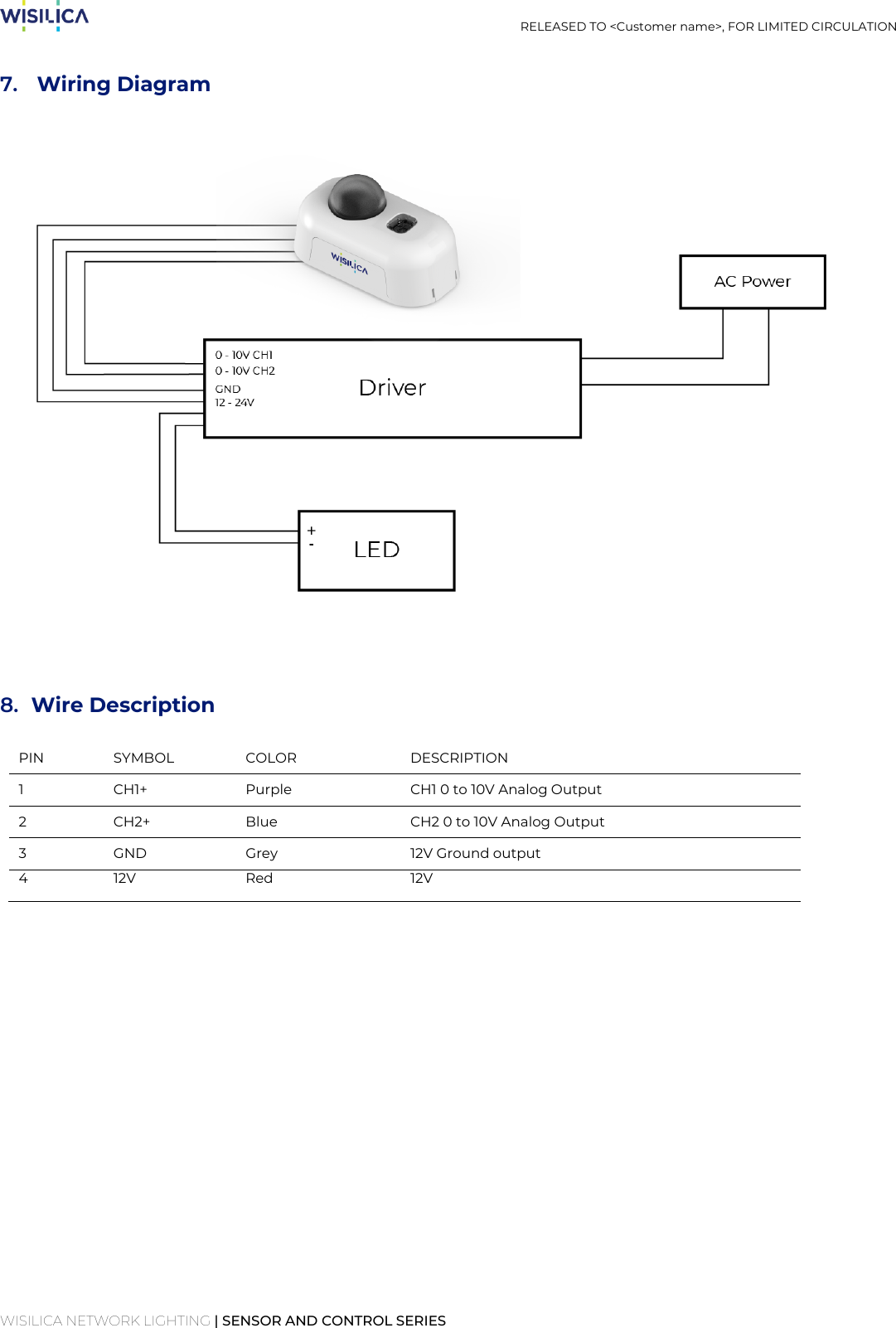 Page 6 of WiSilica WXD2CPLR WXD2CPLR User Manual 