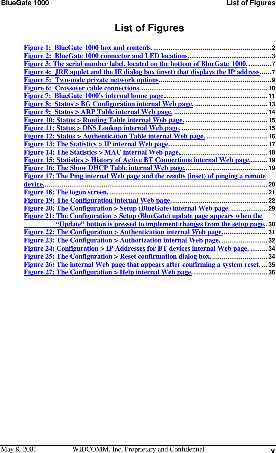 BlueGate 1000 List of FiguresMay 8, 2001 WIDCOMM, Inc, Proprietary and Confidential vList of FiguresFigure 1:  BlueGate 1000 box and contents...............................................................2Figure 2:  BlueGate 1000 connector and LED locations............................................3Figure 3: The serial number label, located on the bottom of BlueGate 1000.............7Figure 4:  JRE applet and the IE dialog box (inset) that displays the IP address......7Figure 5:  Two-node private network options...........................................................9Figure 6:  Crossover cable connections...................................................................10Figure 7:  BlueGate 1000&apos;s internal home page.......................................................11Figure 8:  Status &gt; BG Configuration internal Web page. ......................................13Figure 9:  Status &gt; ARP Table internal Web page. .................................................14Figure 10: Status &gt; Routing Table internal Web page. ...........................................15Figure 11: Status &gt; DNS Lookup internal Web page. .............................................15Figure 12: Status &gt; Authentication Table internal Web page. ................................16Figure 13: The Statistics &gt; IP internal Web page....................................................17Figure 14: The Statistics &gt; MAC internal Web page...............................................18Figure 15: Statistics &gt; History of Active BT Connections internal Web page..........19Figure 16: The Show DHCP Table internal Web page............................................19Figure 17: The Ping internal Web page and the results (inset) of pinging a remotedevice......................................................................................................................20Figure 18: The logon screen....................................................................................21Figure 19: The Configuration internal Web page...................................................22Figure 20: The Configuration &gt; Setup (BlueGate) internal Web page. ...................29Figure 21: The Configuration &gt; Setup (BlueGate) update page appears when the                  “Update” button is pressed to implement changes from the setup page..30Figure 22: The Configuration &gt; Authentication internal Web page........................31Figure 23: The Configuration &gt; Authorization internal Web page. ........................32Figure 24: Configuration &gt; IP Addresses for BT devices internal Web page. .........34Figure 25: The Configuration &gt; Reset confirmation dialog box..............................34Figure 26: The internal Web page that appears after confirming a system reset. ...35Figure 27: The Configuration &gt; Help internal Web page........................................36