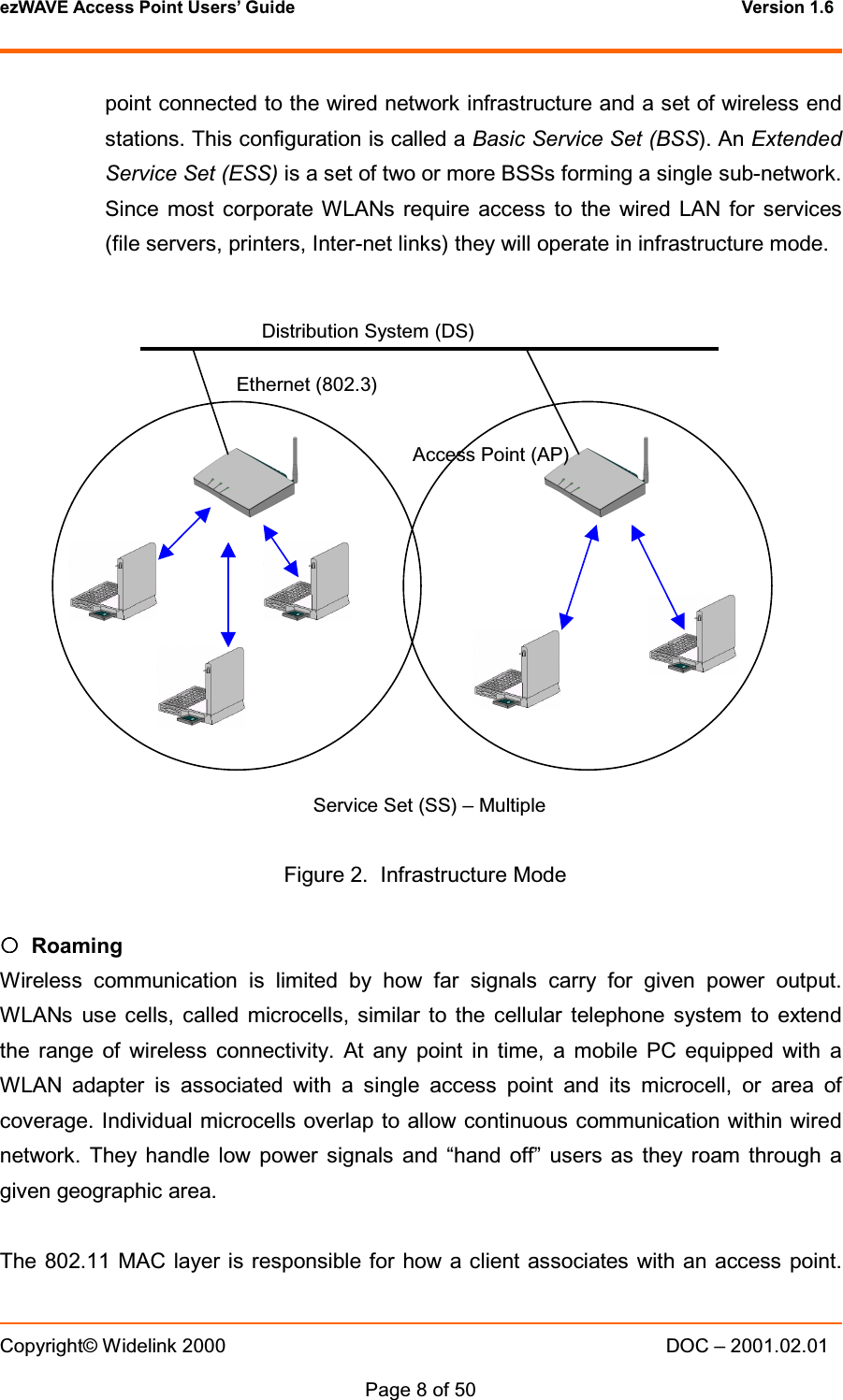 ezWAVE Access Point Users&rsquo; Guide Version 1.6 Copyright&copy; Widelink 2000 DOC &ndash; 2001.02.01Page 8 of 50 point connected to the wired network infrastructure and a set of wireless endstations. This configuration is called a Basic Service Set (BSS). An ExtendedService Set (ESS) is a set of two or more BSSs forming a single sub-network.Since most corporate WLANs require access to the wired LAN for services(file servers, printers, Inter-net links) they will operate in infrastructure mode.Figure 2. Infrastructure Mode{{{{RoamingWireless communication is limited by how far signals carry for given power output.WLANs use cells, called microcells, similar to the cellular telephone system to extendthe range of wireless connectivity. At any point in time, a mobile PC equipped with aWLAN adapter is associated with a single access point and its microcell, or area ofcoverage. Individual microcells overlap to allow continuous communication within wirednetwork. They handle low power signals and &ldquo;hand off&rdquo; users as they roam through agiven geographic area.The 802.11 MAC layer is responsible for how a client associates with an access point.Distribution System (DS)Service Set (SS) &ndash; MultipleAccess Point (AP)Ethernet (802.3)