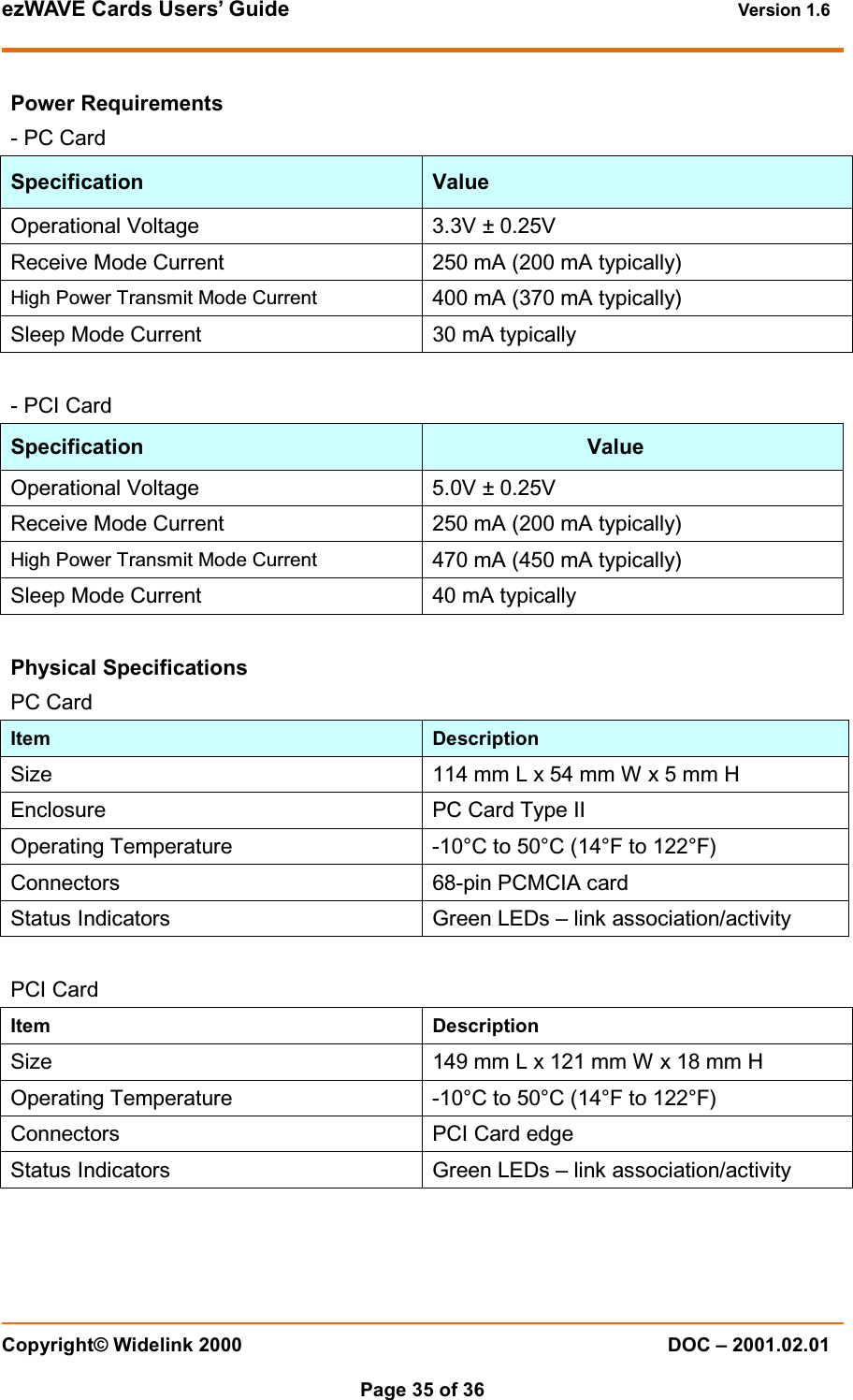 ezWAVE Cards Users’ Guide Version 1.6 Copyright© Widelink 2000 DOC – 2001.02.01Page 35 of 36 Power Requirements-PCCardSpecification ValueOperational Voltage 3.3V ± 0.25VReceive Mode Current 250 mA (200 mA typically)High Power Transmit Mode Current 400 mA (370 mA typically)Sleep Mode Current 30 mA typically- PCI CardSpecification ValueOperational Voltage 5.0V ± 0.25VReceive Mode Current 250 mA (200 mA typically)High Power Transmit Mode Current 470 mA (450 mA typically)Sleep Mode Current 40 mA typicallyPhysical SpecificationsPC CardItem DescriptionSize 114 mm L x 54 mm W x 5 mm HEnclosure PC Card Type IIOperating Temperature -10°C to 50°C (14°F to 122°F)Connectors 68-pin PCMCIA cardStatus Indicators Green LEDs – link association/activityPCI CardItem DescriptionSize 149 mm L x 121 mm W x 18 mm HOperating Temperature -10°C to 50°C (14°F to 122°F)Connectors PCI Card edgeStatus Indicators Green LEDs – link association/activity