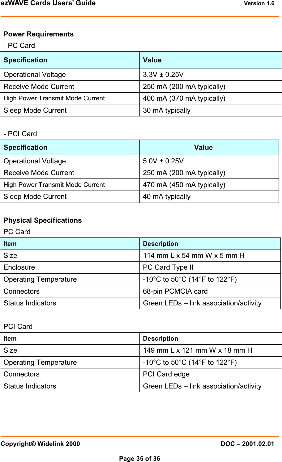 ezWAVE Cards Users&rsquo; Guide Version 1.6 Copyright&copy; Widelink 2000 DOC &ndash; 2001.02.01Page 35 of 36 Power Requirements-PCCardSpecification ValueOperational Voltage 3.3V &plusmn; 0.25VReceive Mode Current 250 mA (200 mA typically)High Power Transmit Mode Current 400 mA (370 mA typically)Sleep Mode Current 30 mA typically- PCI CardSpecification ValueOperational Voltage 5.0V &plusmn; 0.25VReceive Mode Current 250 mA (200 mA typically)High Power Transmit Mode Current 470 mA (450 mA typically)Sleep Mode Current 40 mA typicallyPhysical SpecificationsPC CardItem DescriptionSize 114 mm L x 54 mm W x 5 mm HEnclosure PC Card Type IIOperating Temperature -10&deg;C to 50&deg;C (14&deg;F to 122&deg;F)Connectors 68-pin PCMCIA cardStatus Indicators Green LEDs &ndash; link association/activityPCI CardItem DescriptionSize 149 mm L x 121 mm W x 18 mm HOperating Temperature -10&deg;C to 50&deg;C (14&deg;F to 122&deg;F)Connectors PCI Card edgeStatus Indicators Green LEDs &ndash; link association/activity