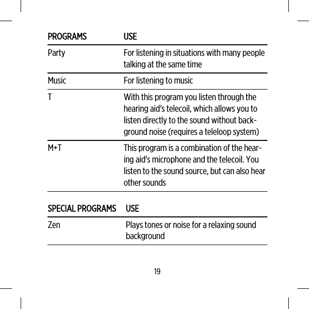 PROGRAMS USEParty For listening in situations with many peopletalking at the same timeMusic For listening to musicT With this program you listen through thehearing aid&apos;s telecoil, which allows you tolisten directly to the sound without back-ground noise (requires a teleloop system)M+T This program is a combination of the hear-ing aid&apos;s microphone and the telecoil. Youlisten to the sound source, but can also hearother soundsSPECIAL PROGRAMS USEZen Plays tones or noise for a relaxing soundbackground19