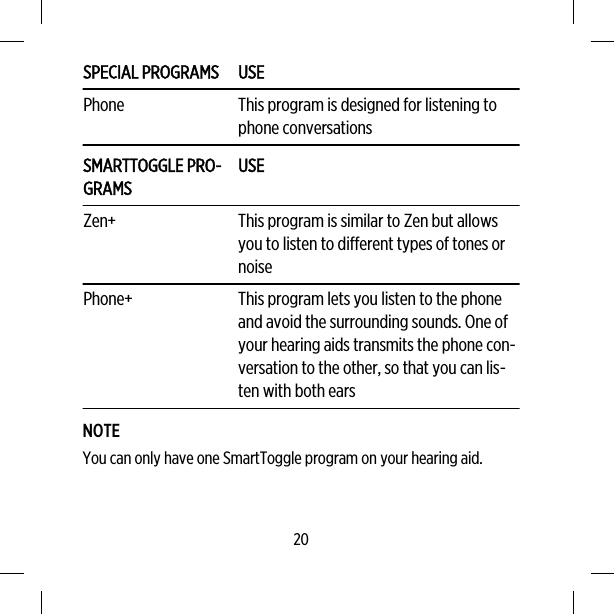 SPECIAL PROGRAMS USEPhone This program is designed for listening tophone conversationsSMARTTOGGLE PRO-GRAMSUSEZen+ This program is similar to Zen but allowsyou to listen to different types of tones ornoisePhone+ This program lets you listen to the phoneand avoid the surrounding sounds. One ofyour hearing aids transmits the phone con-versation to the other, so that you can lis-ten with both earsNOTEYou can only have one SmartToggle program on your hearing aid.20