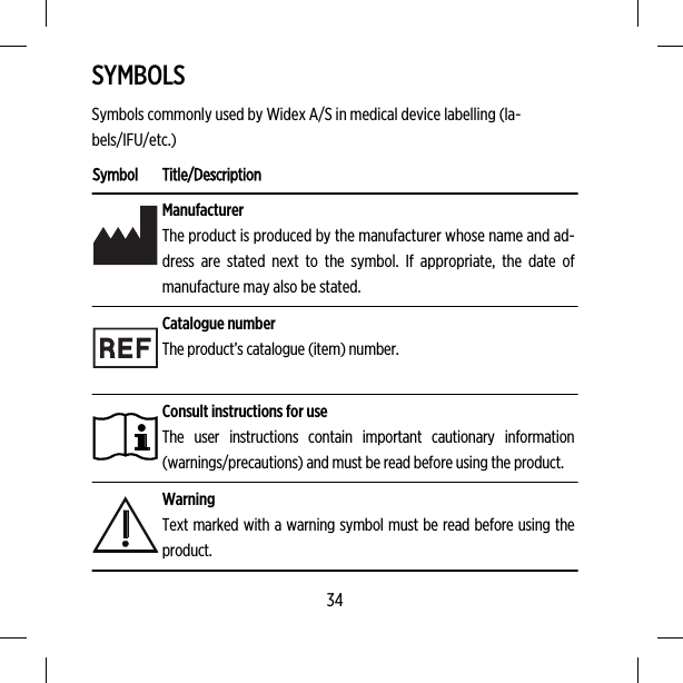 SYMBOLSSymbols commonly used by Widex A/S in medical device labelling (la-bels/IFU/etc.)Symbol Title/DescriptionManufacturerThe product is produced by the manufacturer whose name and ad-dress are stated next to the symbol. If appropriate, the date ofmanufacture may also be stated.Catalogue numberThe product’s catalogue (item) number.Consult instructions for useThe user instructions contain important cautionary information(warnings/precautions) and must be read before using the product.WarningText marked with a warning symbol must be read before using theproduct.34