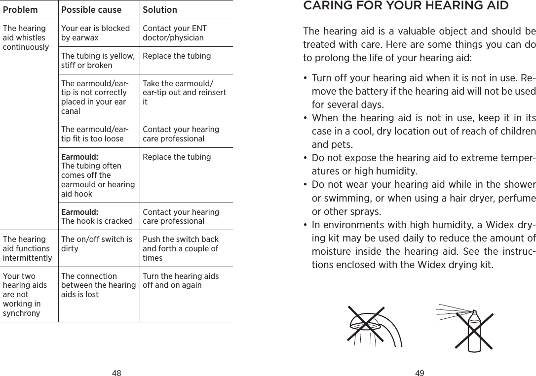48 49Problem Possible cause SolutionThe hearing aid whistles continuouslyYour ear is blocked by earwaxContact your ENT doctor/physicianThe tubing is yellow, stiff or brokenReplace the tubingThe earmould/ear-tip is not correctly placed in your ear canalTake the earmould/ear-tip out and reinsert itThe earmould/ear-tip fit is too looseContact your hearing care professionalEarmould:The tubing often comes off the earmould or hearing aid hookReplace the tubingEarmould:The hook is crackedContact your hearing care professionalThe hearing aid func tions intermit tentlyThe on/off switch is dirtyPush the switch back and forth a couple of timesYour two hearing aids are not working in synchronyThe connection between the hearing aids is lostTurn the hearing aids off and on againCaring for Your hearing aidThe  hearing aid  is  a  valuable object and  should be treated with care. Here are some things you can do to prolong the life of your hearing aid:•  Turn off your hearing aid when it is not in use. Re-move the battery if the hearing aid will not be used for several days.•  When  the hearing aid  is  not in  use,  keep  it  in its case in a cool, dry location out of reach of children and pets.•  Do not expose the hearing aid to extreme temper-atures or high humidity.•  Do not wear your hearing aid while in the shower or swimming, or when using a hair dryer, perfume or other sprays.•  In environments with high humidity, a Widex dry-ing kit may be used daily to reduce the amount of moisture  inside  the  hearing  aid.  See  the  instruc-tions enclosed with the Widex drying kit. 