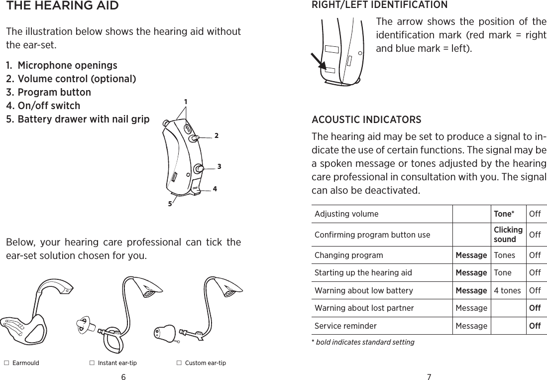 6 7the hearing aidThe illustration below shows the hearing aid without the ear-set.1.  Microphone openings2. Volume control (optional)3. Program button4. On/off switch5. Battery drawer with nail gripBelow,  your  hearing  care  professional  can  tick  the ear-set solution chosen for you. Earmould  Instant ear-tip  Custom ear-tipRIGHT/LEFT IDENTIFICATIONThe  arrow  shows  the  position  of  the identification  mark  (red  mark  =  right and blue mark = left).ACOUSTIC INDICATORSThe hearing aid may be set to produce a signal to in-dicate the use of certain functions. The signal may be a spoken message or tones adjusted by the hearing care professional in consultation with you. The signal can also be deactivated.Adjusting volume  Tone*  OffConfirming program button use Clicking sound OffChanging program  Message  Tones OffStarting up the hearing aid Message Tone OffWarning about low battery  Message 4 tones OffWarning about lost partner Message OffService reminder    Message Off* bold indicates standard setting12345