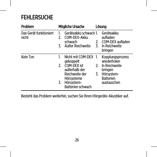 FEHLERSUCHEProblem Mögliche Ursache LösungDas Gerät funktioniertnicht 1. Geräteakku schwach2. COM-DEX-Akkuschwach3. Außer Reichweite1. Geräteakkuaufladen2. COM-DEX aufladen3. In ReichweitebringenKein Ton 1. Nicht mit COM-DEXgekoppelt2. COM-DEX istaußerhalb derReichweite derHörsysteme3. Hörsystem-Batterien schwach1. Kopplungsprozesswiederholen2. In Reichweitebringen3. Hörsystem-BatterienaustauschenBesteht das Problem weiterhin, suchen Sie Ihren Hörgeräte-Akustiker auf.26