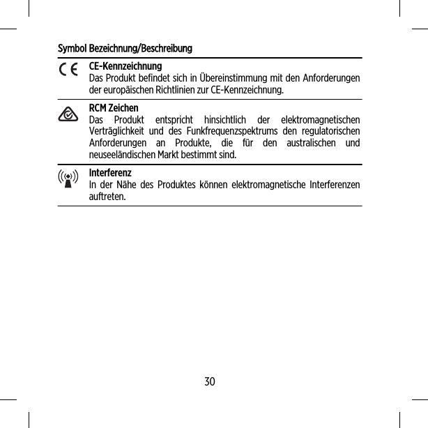 Symbol Bezeichnung/BeschreibungCE-KennzeichnungDas Produkt befindet sich in Übereinstimmung mit den Anforderungender europäischen Richtlinien zur CE-Kennzeichnung.RCM ZeichenDas Produkt entspricht hinsichtlich der elektromagnetischenVerträglichkeit und des Funkfrequenzspektrums den regulatorischenAnforderungen an Produkte, die für den australischen undneuseeländischen Markt bestimmt sind.InterferenzIn der Nähe des Produktes können elektromagnetische Interferenzenauftreten.30