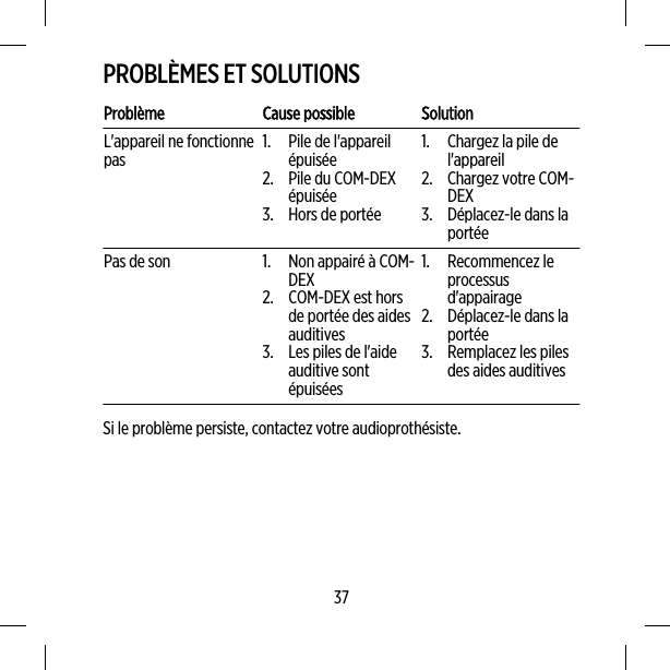 PROBLÈMES ET SOLUTIONSProblème Cause possible SolutionL&apos;appareil ne fonctionnepas 1. Pile de l&apos;appareilépuisée2. Pile du COM-DEXépuisée3. Hors de portée1. Chargez la pile del&apos;appareil2. Chargez votre COM-DEX3. Déplacez-le dans laportéePas de son 1. Non appairé à COM-DEX2. COM-DEX est horsde portée des aidesauditives3. Les piles de l&apos;aideauditive sontépuisées1. Recommencez leprocessusd&apos;appairage2. Déplacez-le dans laportée3. Remplacez les pilesdes aides auditivesSi le problème persiste, contactez votre audioprothésiste.37