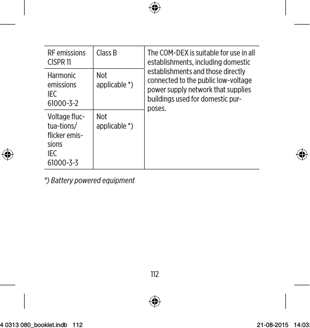 112113RF emissionsCISPR 11Class B The COM-DEX is suitable for use in all establishments, including domestic establishments and those directly connected to the public low-voltage power supply network that supplies buildings used for domestic pur-poses.Harmonic emissionsIEC61000-3-2Not applicable *)Voltage fluc-tua-tions/ flicker emis-sionsIEC 61000-3-3Not applicable *)*) Battery powered equipmentElectromagneticimmunityThe COM-DEX is intended for use in the electromagnetic environment specified below. The customer or the user of a COM-DEX should assure that it is used in such an environment. Immunity Test IEC 60601Test levelCompliance levelElectromagnetic environment – guidanceElectro-static discharge (ESD)IEC 61000-4-2± 6 kV con-tact± 8 kV air± 6 kV contact± 8 kV airFloors should be wood, concrete or ceramic tile. If floors are covered with synthetic material, the relative humid-ity should be at least 30 %.9 514 0313 080_booklet.indb   112 21-08-2015   14:03:48