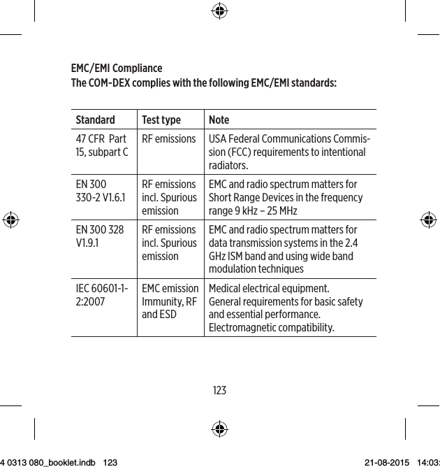 12212311.2 1.2 2.310 3.8 3.8 7.3100 12 12 23For transmitters rated at a maximum output power not listed above, the recommended separation distance d in metres (m) can be estimated using the equation applicable to the frequency of the transmitter, where P is the maximum output power rating of the transmitter in watts (W) according to the transmitter manufacturer.NOTE 1   At 80 MHz and 800 MHz, the higher frequency range appliesNOTE 2   These guidelines may not apply in all situations. Electromag-netic propagation is affected by absorption and reflection from struc-tures, objects and people.This COM-DEX may be interfered with by other equipment even if that other equipment complies with CISPR emission requirements.EMCEMIComplianceThe COM-DEX complies with the following EMC/EMI standards:Standard Test type Note47 CFR  Part 15, subpart CRF emissions USA Federal Communications Commis-sion (FCC) requirements to intentional radiators.EN 300 330-2 V1.6.1RF emissions incl. Spurious emissionEMC and radio spectrum matters for Short Range Devices in the frequency range 9 kHz – 25 MHzEN 300 328 V1.9.1RF emissions incl. Spurious emissionEMC and radio spectrum matters for data transmission systems in the 2.4 GHz ISM band and using wide band modulation techniquesIEC 60601-1-2:2007EMC emissionImmunity, RF and ESDMedical electrical equipment.General requirements for basic safety and essential performance. Electromagnetic compatibility.9 514 0313 080_booklet.indb   123 21-08-2015   14:03:49