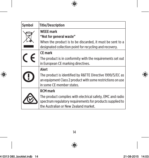 1415Symbol Title/DescriptionWEEE mark“Not for general waste”When the product is to be discarded, it must be sent to a designated collection point for recycling and recovery.CE mark The product is in conformity with the requirements set out in European CE marking directives.AlertThe product is identified by R&amp;TTE Directive 1999/5/EC as an equipment Class 2 product with some restrictions on use in some CE member states.RCM markThe product complies with electrical safety, EMC and radio spectrum regulatory requirements for products supplied to the Australian or New Zealand market.Symbol Title/DescriptionInterferenceElectromagnetic interference may occur in the vicinity of the product.*The six- or seven-digit number on the product is the serial number. Se-rial numbers may not always be preceded by 9 514 0313 080_booklet.indb   14 21-08-2015   14:03:45