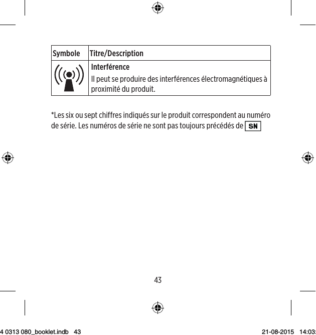 4243Symbole Titre/DescriptionMarquage DEEE&quot;Ne pas jeter avec les ordures ménagères ordinaires&quot;Lorsque vous devez jeter le produit, il doit être envoyé dans un point de collecte officiel afin d&apos;être recyclé et valorisé.Marquage CE Le produit est conforme aux exigences définies dans les directives européennes sur le marquage CE.AlerteLe produit est identifié par la directive RTTE 1999/5/CE comme un équipement de Classe 2 avec quelques restric-tions d&apos;utilisation dans certains pays membres de la CE.Marque RCMLe produit est conforme aux exigences réglementaires relatives à la CME et au spectre radioélectrique pour les produits destinés au marché australien ou néozélandais.Symbole Titre/DescriptionInterférenceIl peut se produire des interférences électromagnétiques à proximité du produit.*Les six ou sept chiffres indiqués sur le produit correspondent au numéro de série. Les numéros de série ne sont pas toujours précédés de 9 514 0313 080_booklet.indb   43 21-08-2015   14:03:46