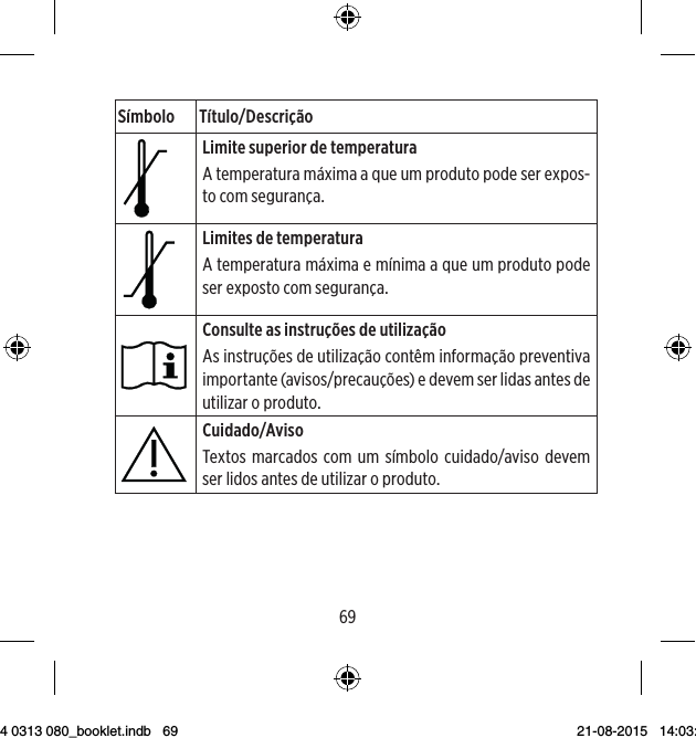 6869Símbolo Título/DescriçãoNúmero de catálogoO número de catálogo (item) do produto Número de sérieO número de série do produto.*Proteja da luz solar.O produto deve ser protegido de fontes de luz e/ou O produto deve ser mantido longe do calorManter secoO produto deve ser protegido da humidade e/ou O produto deve ser protegido da chuvaLimite inferior de temperaturaA temperatura mínima a que um produto pode ser exposto com segurança.Símbolo Título/DescriçãoLimite superior de temperaturaA temperatura máxima a que um produto pode ser expos-to com segurança.Limites de temperaturaA temperatura máxima e mínima a que um produto pode ser exposto com segurança.Consulte as instruções de utilizaçãoAs instruções de utilização contêm informação preventiva importante (avisos/precauções) e devem ser lidas antes de utilizar o produto.Cuidado/Aviso Textos marcados com um símbolo cuidado/aviso devem ser lidos antes de utilizar o produto. 9 514 0313 080_booklet.indb   69 21-08-2015   14:03:47