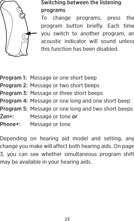 23Switching between the listening programsTo change programs, press the program button briefly. Each time you switch to another program, an acoustic indicator will sound unless this function has been disabled.Program 1:  Message or one short beepProgram 2:  Message or two short beepsProgram 3:  Message or three short beepsProgram 4:  Message or one long and one short beepProgram 5:  Message or one long and two short beepsZen+:  Message or tone orPhone+:  Message or toneDepending on hearing aid model and setting, any change you make will affect both hearing aids. On page 3, you can see whether simultaneous program shift may be available in your hearing aids.