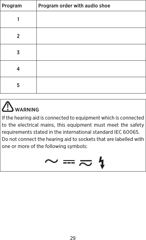 29Program Program order with audio shoe12345 WARNING If the hearing aid is connected to equipment which is connected to the electrical mains, this equipment must meet the safety  requirements stated in the international standard IEC 60065. Do not connect the hearing aid to sockets that are labelled with one or more of the following symbols: