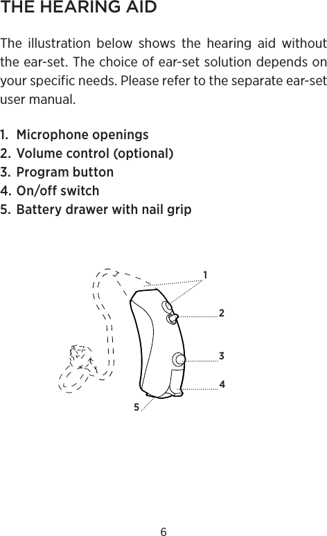 6THE HEARING AIDThe illustration below shows the hearing aid without the ear-set. The choice of ear-set solution depends on your specific needs. Please refer to the separate ear-set user manual.1. Microphone openings2. Volume control (optional)3. Program button4. On/off switch5.  Battery drawer with nail grip12345