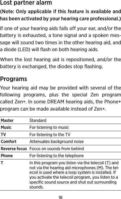 18Lost partner alarm(Note: Only applicable if this feature is available and has been activated by your hearing care professional.)If one of your hearing aids falls off your ear, and/or the battery is exhausted, a tone signal and a spoken mes-sage will sound two times in the other hearing aid, and a diode (LED) will flash on both hearing aids.When the lost hearing aid is repositioned, and/or the battery is exchanged, the diodes stop flashing.ProgramsYour hearing aid may be provided with several of the following programs, plus the special Zen program called Zen+. In some DREAM hearing aids, the Phone+ program can be made available instead of Zen+.Master StandardMusic For listening to musicTV For listening to the TVComfort Attenuates background noiseReverse focus Focus on sounds from behindPhone For listening to the telephoneTIn this program you listen via the telecoil (T) and not via the hearing aid microphones (M). The tel-ecoil is used where a loop system is installed. If you activate the telecoil program, you listen to a specific sound source and shut out surrounding sounds.