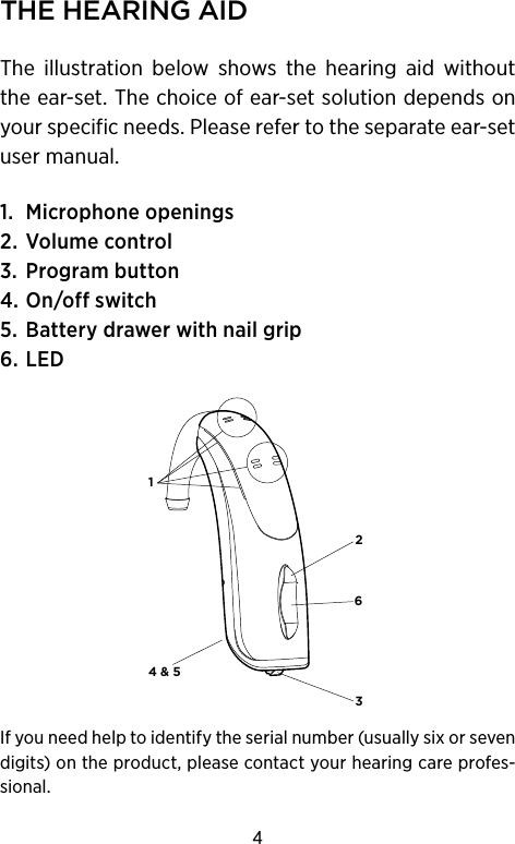 4the heAring AidThe illustration below shows the hearing aid without the ear-set. The choice of ear-set solution depends on your specific needs. Please refer to the separate ear-set user manual.1.  Microphone openings2. Volume control3.  Program button4. On/off switch5.  Battery drawer with nail grip6. LEDIf you need help to identify the serial number (usually six or seven digits) on the product, please contact your hearing care profes-sional.1234 &amp; 56