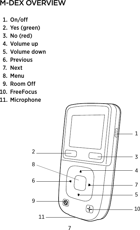 m‑DeX oVerVIew  Onoff  Yes(green)  No(red)  Volumeup  Volumedown  Previous  Next  Menu  RoomOff  FreeFocus  Microphone7