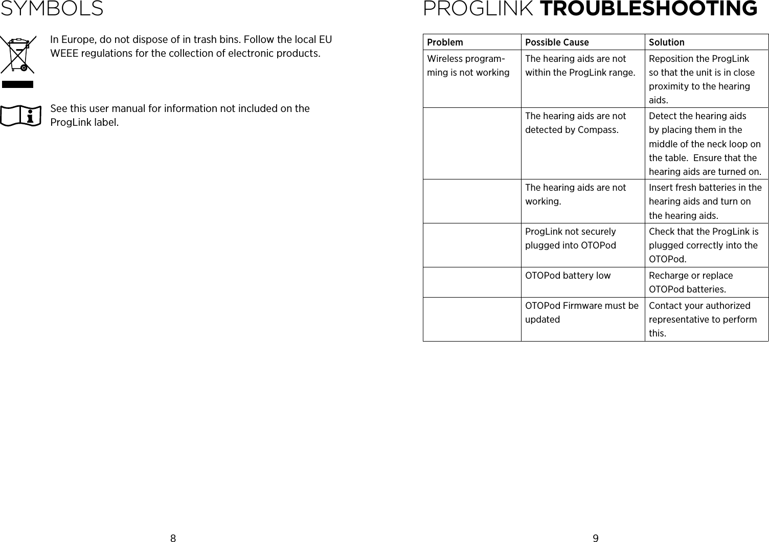 8 9sYMBOLsIn Europe, do not dispose of in trash bins. Follow the local EU WEEE regulations for the collection of electronic products.See this user manual for information not included on the  ProgLink label.PrOgLink TROuBLeSHOOTiNGProblem Possible Cause SolutionWireless program-ming is not workingThe hearing aids are not within the ProgLink range.Reposition the ProgLink so that the unit is in close proximity to the hearing aids.The hearing aids are not detected by Compass.Detect the hearing aids by placing them in the middle of the neck loop on the table.  Ensure that the hearing aids are turned on.The hearing aids are not working.Insert fresh batteries in the hearing aids and turn on the hearing aids.ProgLink not securely plugged into OTOPodCheck that the ProgLink is plugged correctly into the OTOPod.OTOPod battery low Recharge or replace  OTOPod batteries.OTOPod Firmware must be updatedContact your authorized representative to perform this.