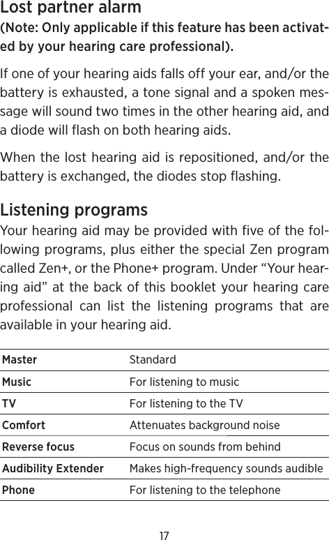 17Lostpartneralarm(NoteOnlyapplicableifthisfeaturehasbeenactivat-edbyyourhearingcareprofessional)Ifoneofyourhearingaidsfallsoffyourearandorthebatteryisexhaustedatonesignalandaspokenmes-sagewillsoundtwotimesintheotherhearingaidandadiodewillflashonbothhearingaidsWhenthelosthearingaidisrepositionedandorthebatteryisexchangedthediodesstopflashingListeningprogramsYour hearing aid may be provided with five of the fol-lowing programs, plus either the special Zen program called Zen+, or the Phone+ program. Under “Your hear-ing aid” at the back of this booklet your hearing care professional can list the listening programs that are available in your hearing aid.Master StandardMusic ForlisteningtomusicTV ForlisteningtotheTVComfort AttenuatesbackgroundnoiseReversefocus FocusonsoundsfrombehindAudibilityExtender Makeshigh-frequencysoundsaudiblePhone Forlisteningtothetelephone