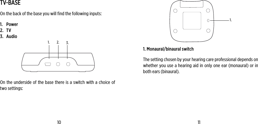1. 2. 3.1.HEARING AID2.HEARING AIDS1.TV-BASEOn the back of the base you will find the following inputs:1. Power2. TV3. AudioOn the underside of the base there is a switch with a choice of two settings:1. Monaural/binaural switch The setting chosen by your hearing care professional depends on whether you use a hearing aid in only one ear (monaural) or in both ears (binaural).10 11