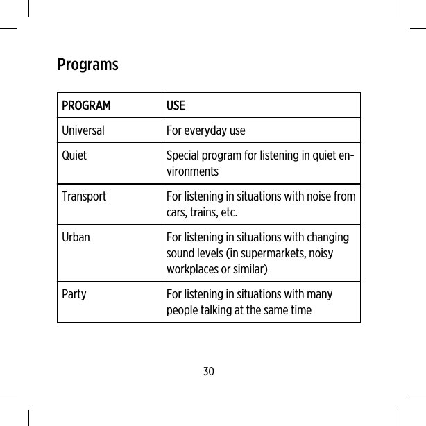 ProgramsPROGRAM USEUniversal For everyday useQuiet Special program for listening in quiet en-vironmentsTransport For listening in situations with noise fromcars, trains, etc.Urban For listening in situations with changingsound levels (in supermarkets, noisyworkplaces or similar)Party For listening in situations with manypeople talking at the same time30