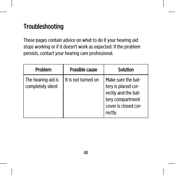 TroubleshootingThese pages contain advice on what to do if your hearing aidstops working or if it doesn&apos;t work as expected. If the problempersists, contact your hearing care professional.Problem Possible cause SolutionThe hearing aid iscompletely silentIt is not turned on Make sure the bat-tery is placed cor-rectly and the bat-tery compartmentcover is closed cor-rectly.48