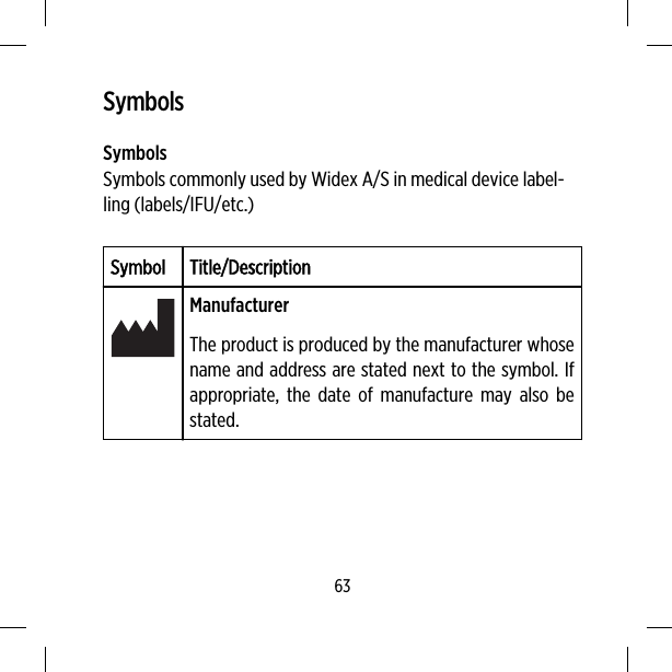 SymbolsSymbolsSymbols commonly used by Widex A/S in medical device label-ling (labels/IFU/etc.)Symbol Title/DescriptionManufacturerThe product is produced by the manufacturer whosename and address are stated next to the symbol. Ifappropriate, the date of manufacture may also bestated.63