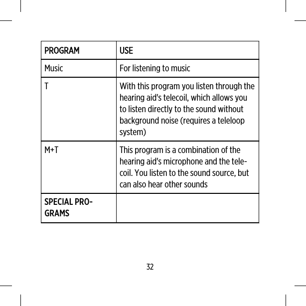 PROGRAM USEMusic For listening to musicT With this program you listen through thehearing aid&apos;s telecoil, which allows youto listen directly to the sound withoutbackground noise (requires a teleloopsystem)M+T This program is a combination of thehearing aid&apos;s microphone and the tele-coil. You listen to the sound source, butcan also hear other soundsSPECIAL PRO-GRAMS32