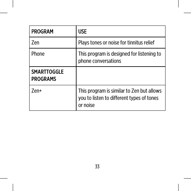 PROGRAM USEZen Plays tones or noise for tinnitus reliefPhone This program is designed for listening tophone conversationsSMARTTOGGLEPROGRAMSZen+ This program is similar to Zen but allowsyou to listen to different types of tonesor noise33