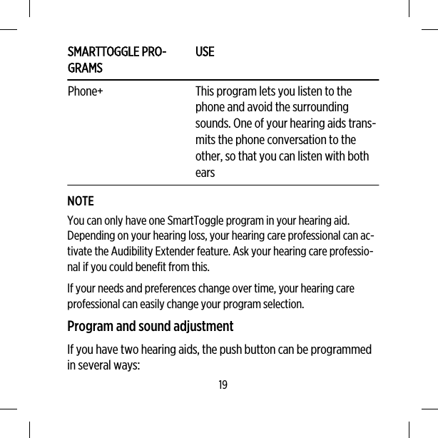 SMARTTOGGLE PRO-GRAMSUSEPhone+ This program lets you listen to thephone and avoid the surroundingsounds. One of your hearing aids trans-mits the phone conversation to theother, so that you can listen with bothearsNOTEYou can only have one SmartToggle program in your hearing aid.Depending on your hearing loss, your hearing care professional can ac-tivate the Audibility Extender feature. Ask your hearing care professio-nal if you could benefit from this.If your needs and preferences change over time, your hearing careprofessional can easily change your program selection.Program and sound adjustmentIf you have two hearing aids, the push button can be programmedin several ways:19