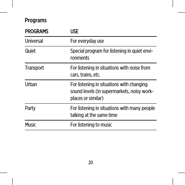 ProgramsPROGRAMS USEUniversal For everyday useQuiet Special program for listening in quiet envi-ronmentsTransport For listening in situations with noise fromcars, trains, etc.Urban For listening in situations with changingsound levels (in supermarkets, noisy work-places or similar)Party For listening in situations with many peopletalking at the same timeMusic For listening to music20