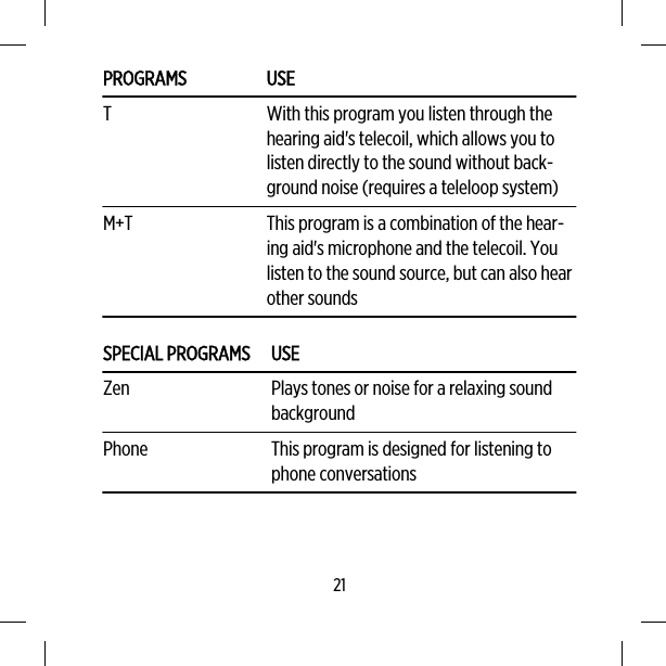 PROGRAMS USET With this program you listen through thehearing aid&apos;s telecoil, which allows you tolisten directly to the sound without back-ground noise (requires a teleloop system)M+T This program is a combination of the hear-ing aid&apos;s microphone and the telecoil. Youlisten to the sound source, but can also hearother soundsSPECIAL PROGRAMS USEZen Plays tones or noise for a relaxing soundbackgroundPhone This program is designed for listening tophone conversations21