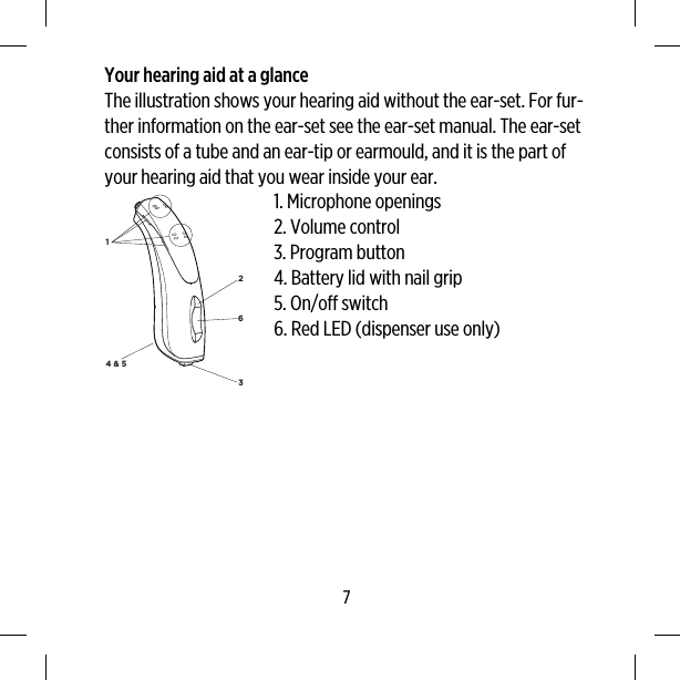 Your hearing aid at a glanceThe illustration shows your hearing aid without the ear-set. For fur-ther information on the ear-set see the ear-set manual. The ear-setconsists of a tube and an ear-tip or earmould, and it is the part ofyour hearing aid that you wear inside your ear.1234 &amp; 561. Microphone openings2. Volume control3. Program button4. Battery lid with nail grip5. On/off switch6. Red LED (dispenser use only)7