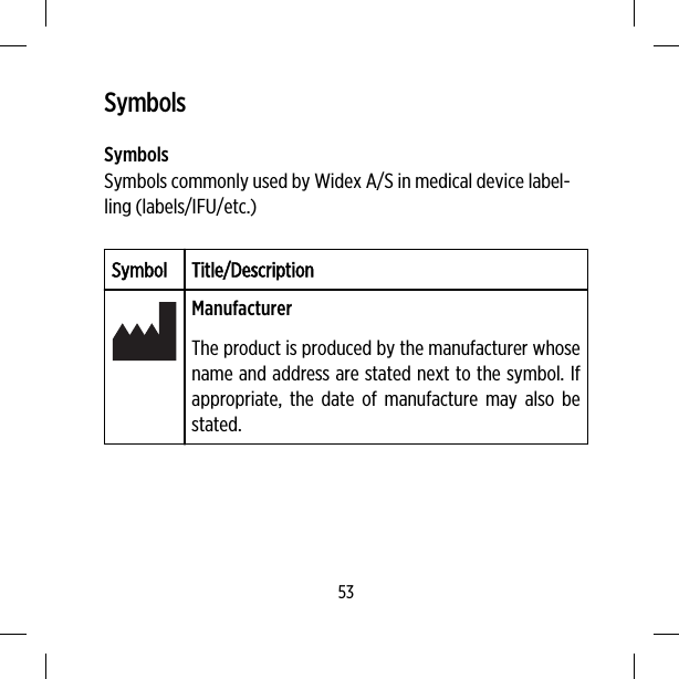 SymbolsSymbolsSymbols commonly used by Widex A/S in medical device label-ling (labels/IFU/etc.)Symbol Title/DescriptionManufacturerThe product is produced by the manufacturer whosename and address are stated next to the symbol. Ifappropriate, the date of manufacture may also bestated.53