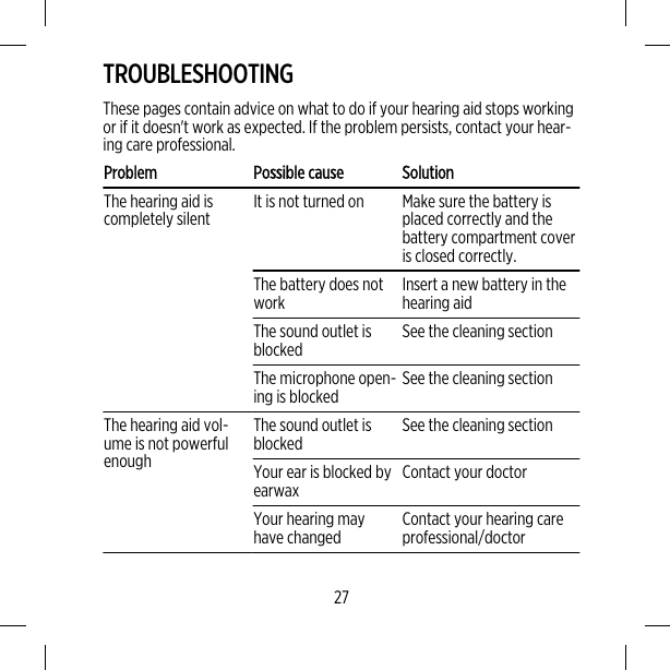 TROUBLESHOOTINGThese pages contain advice on what to do if your hearing aid stops workingor if it doesn&apos;t work as expected. If the problem persists, contact your hear-ing care professional.Problem Possible cause SolutionThe hearing aid iscompletely silent It is not turned on Make sure the battery isplaced correctly and thebattery compartment coveris closed correctly.The battery does notwork Insert a new battery in thehearing aidThe sound outlet isblocked See the cleaning sectionThe microphone open-ing is blocked See the cleaning sectionThe hearing aid vol-ume is not powerfulenoughThe sound outlet isblocked See the cleaning sectionYour ear is blocked byearwax Contact your doctorYour hearing mayhave changed Contact your hearing careprofessional/doctor27