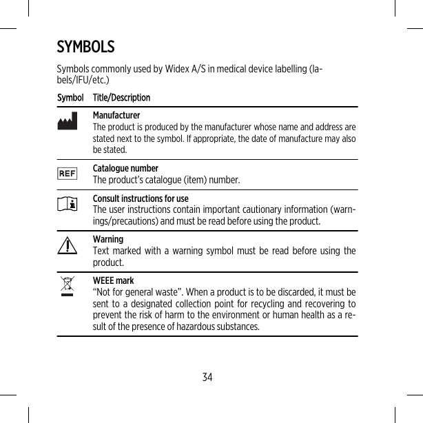 SYMBOLSSymbols commonly used by Widex A/S in medical device labelling (la-bels/IFU/etc.)Symbol Title/DescriptionManufacturerThe product is produced by the manufacturer whose name and address arestated next to the symbol. If appropriate, the date of manufacture may alsobe stated.Catalogue numberThe product’s catalogue (item) number.Consult instructions for useThe user instructions contain important cautionary information (warn-ings/precautions) and must be read before using the product.WarningText marked with a warning symbol must be read before using theproduct.WEEE mark“Not for general waste”. When a product is to be discarded, it must besent to a designated collection point for recycling and recovering toprevent the risk of harm to the environment or human health as a re-sult of the presence of hazardous substances.34